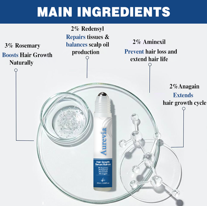 Revive & Thrive Hair Serum™