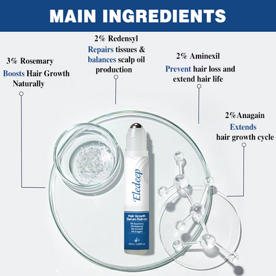 Transform Your Hair, Restore Your Confidence!