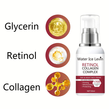 Radiant Renewal Anti-Wrinkle Cream™