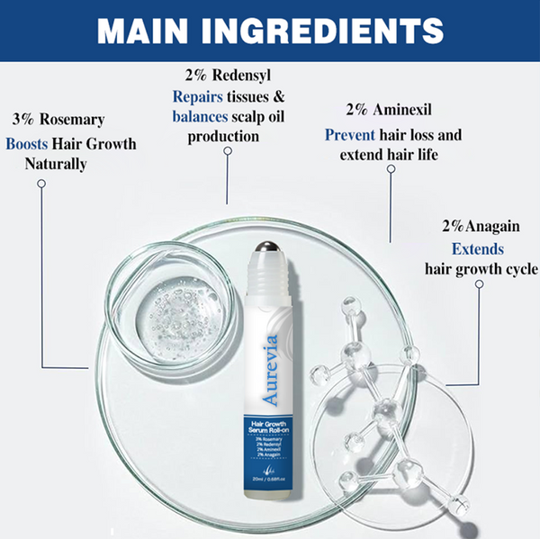 Revive & Thrive Hair Serum™