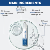 Revive & Thrive Hair Serum™
